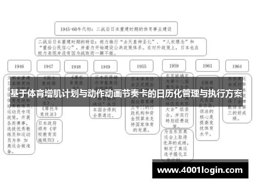 基于体育增肌计划与动作动画节奏卡的日历化管理与执行方案