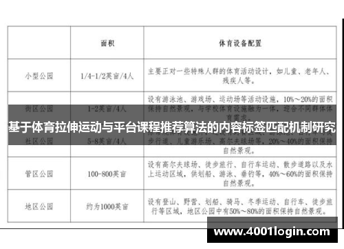 基于体育拉伸运动与平台课程推荐算法的内容标签匹配机制研究
