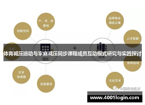 体育减压运动与家庭减压同步课程成员互动模式研究与实践探讨